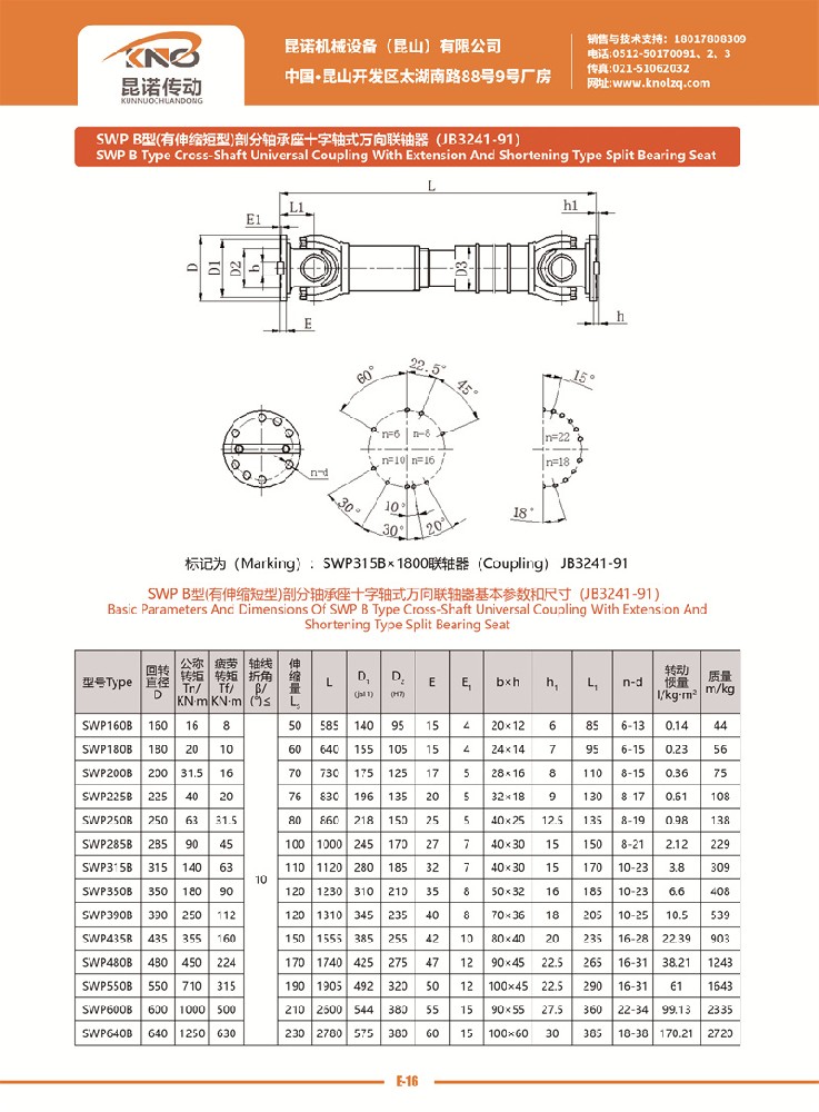 SWP B型萬向聯(lián)軸器