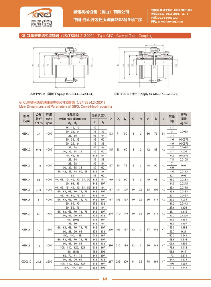 GIICL型鼓形齒式聯(lián)軸器