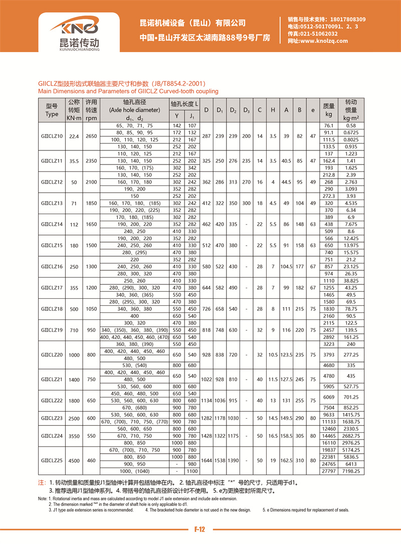 F-12 GIICLZ型鼓形齒式聯(lián)軸器.jpg