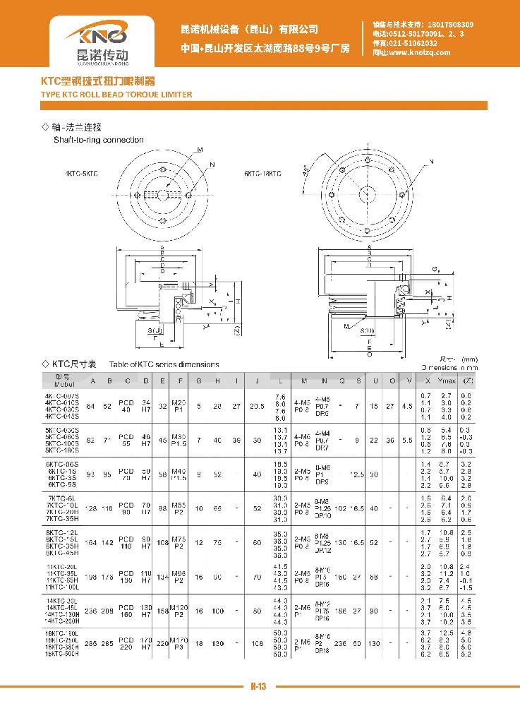 KTF,KTC型鋼球式扭力限制器