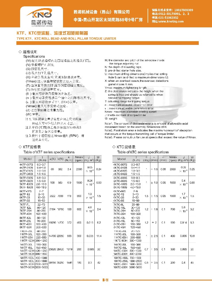 KTF,KTC型滾柱式扭矩限制器